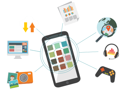 sviluppo applicazioni dispositivi mobili