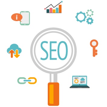 SEO Search Engine Optimization