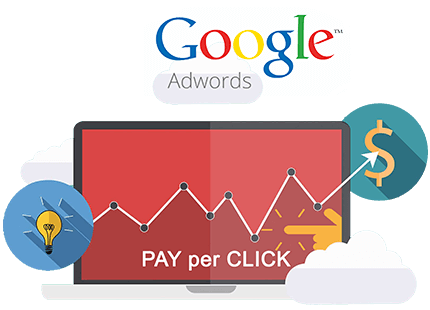 Pay Per Click google adwords