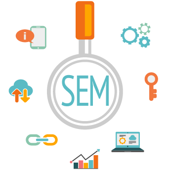 SEM Serch Engine Marketing